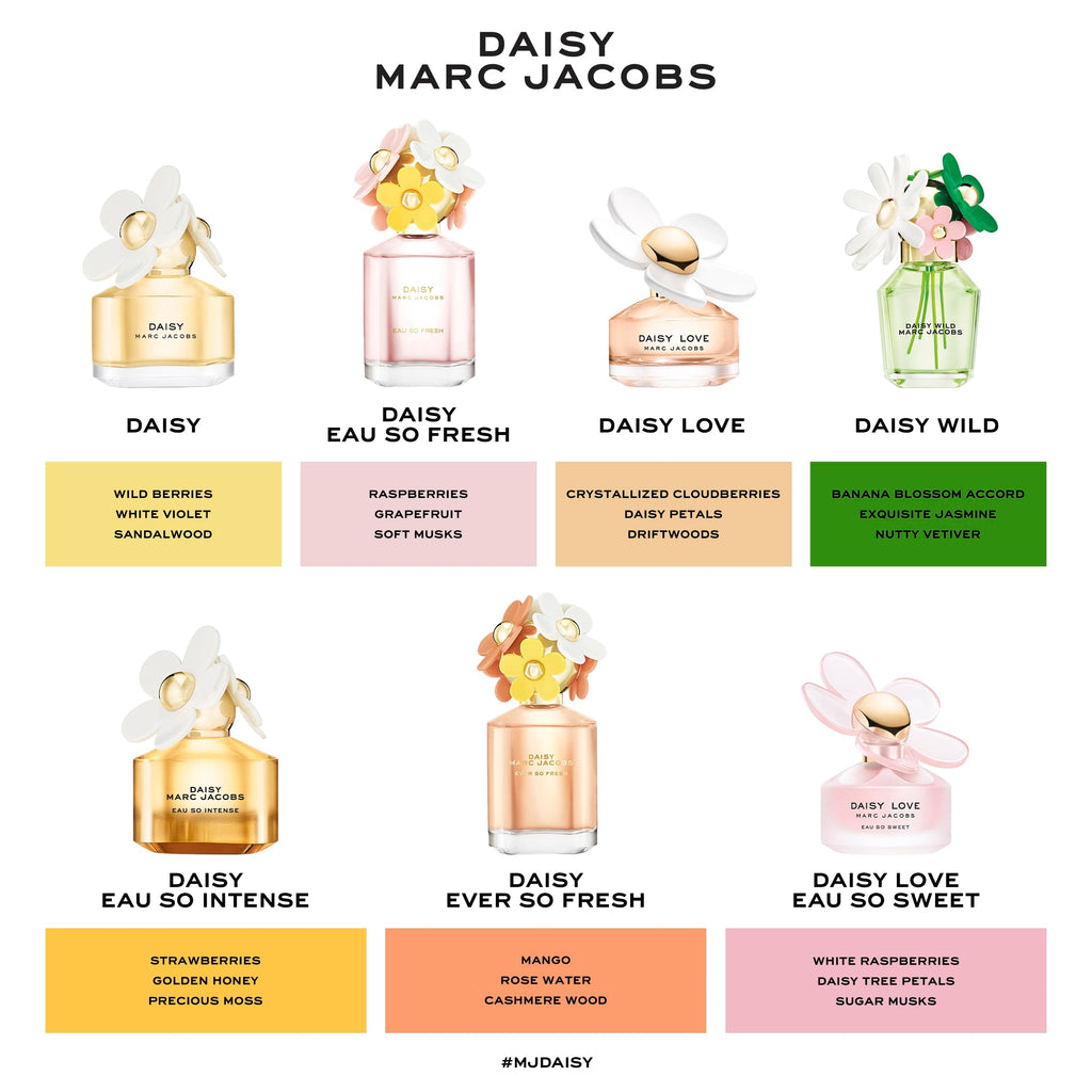 Marc Jacobs Daisy Eau de Toilette – Radiant Floral Women's Perfume – With Notes of Wild Berries