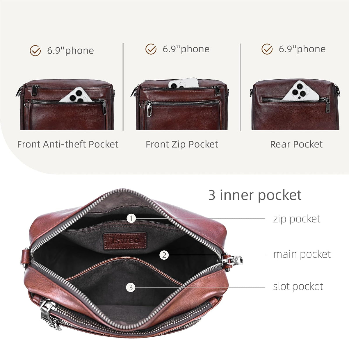 Iswee Crossbody Bags for Women Rfid Travel Medium Leather Purse Shoulder Handbag with Adjustable Strap Multiple Pockets