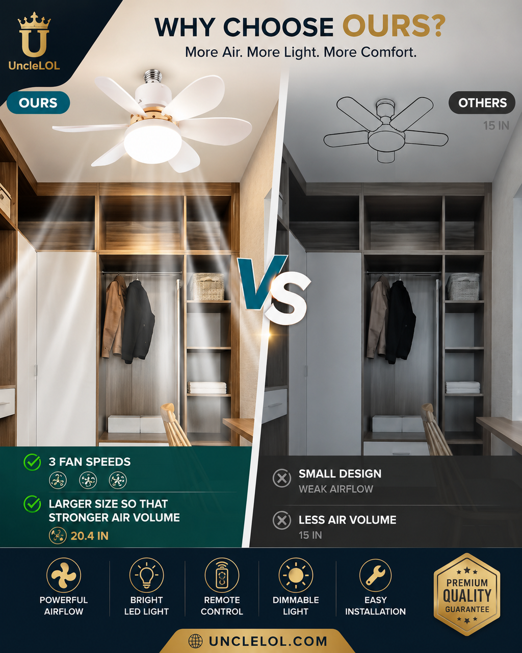 30W E27 Screw-In Ceiling Fan Light with Remote Control – Dimmable LED Fan Bulb for Bedroom, Living Room & Home Office
